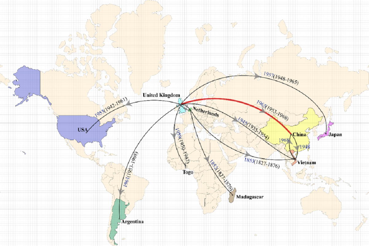 <p>图3 生物地理学推断HAC组菌株全球可能的传播路径</p>